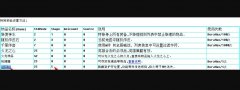 Heromir2传奇游戏里的传送符制作